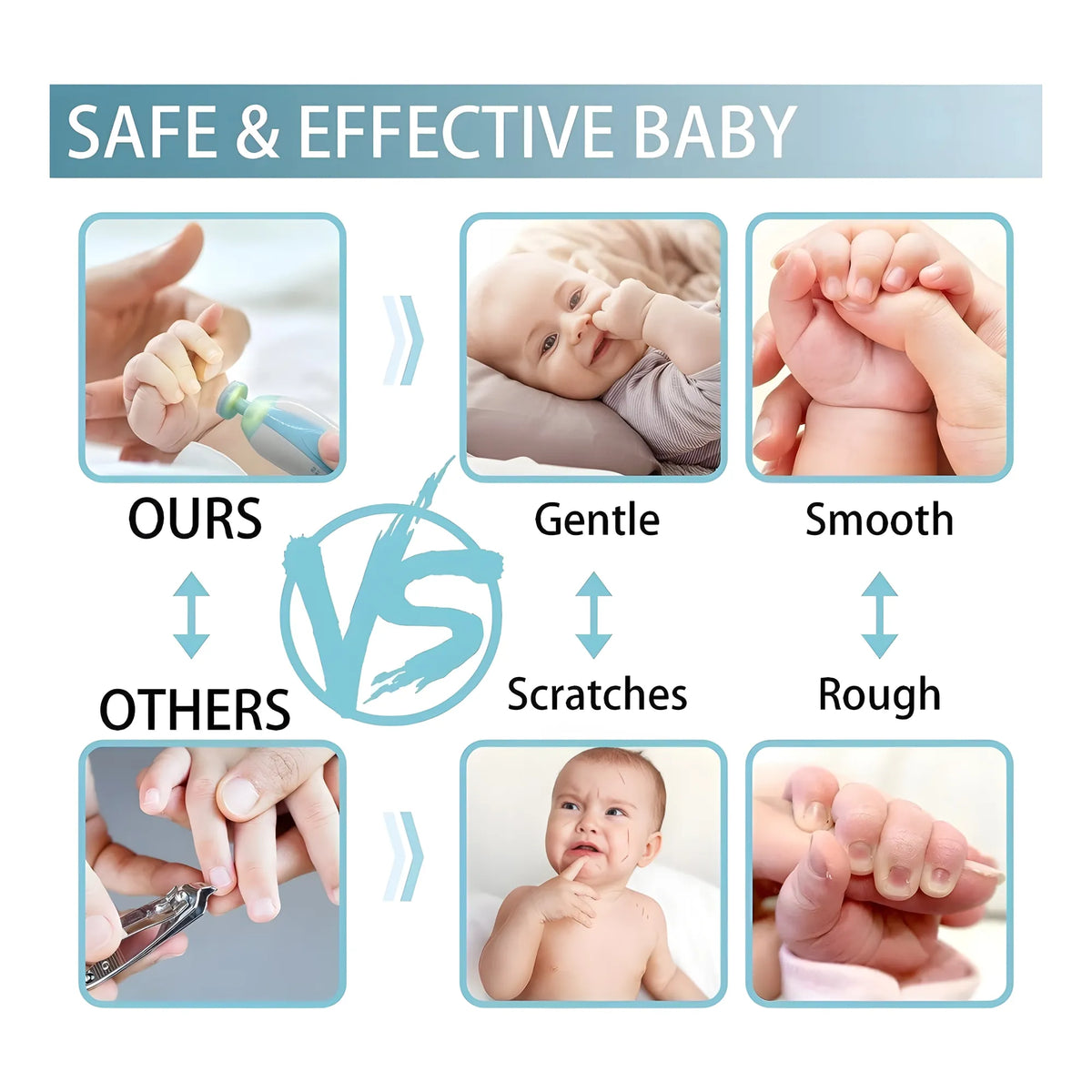 Plastic Baby Nail Trimmer (White-Blue)