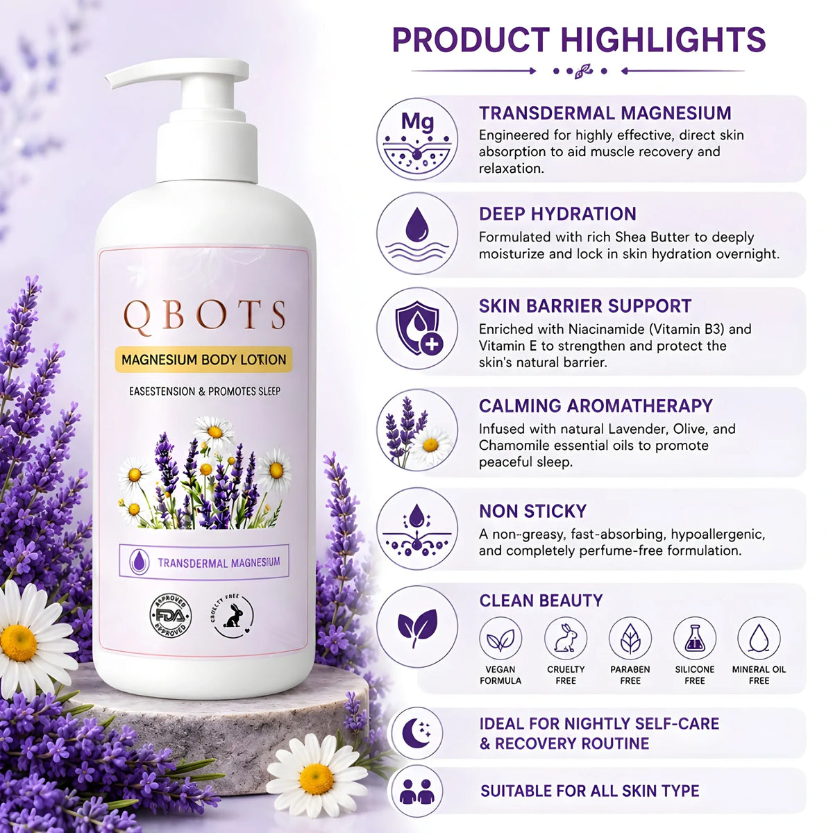 QBOTS Magnesium Body Lotion for Nightly Sleep Muscle Recovery with Lavender &amp; Chamomile | Transdermal Magnesium | Shea Butter &amp; Niacinamide | For Nightly Relaxation &amp; Skin Hydration | 250 ml