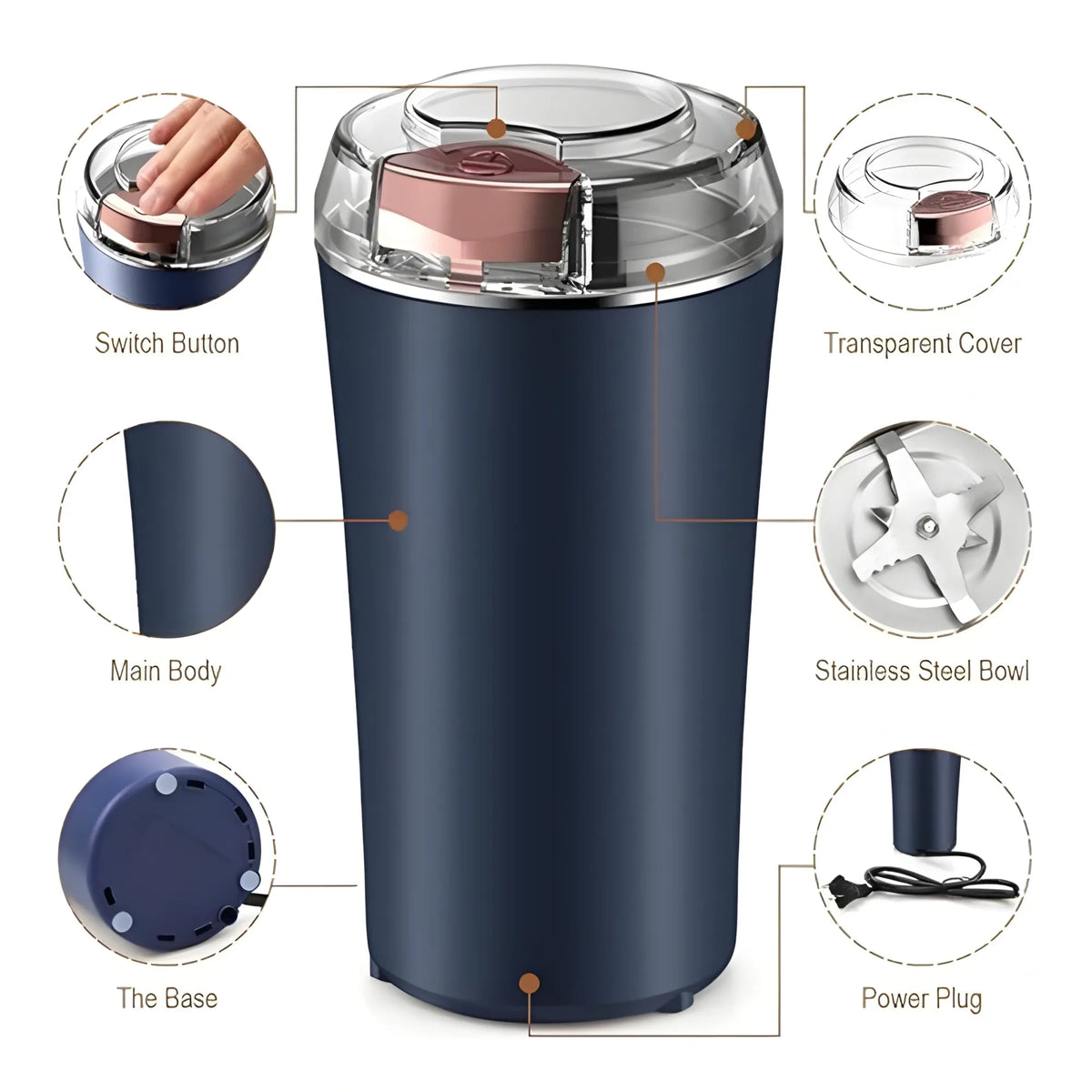 Plastic-Stainless Steel Electric Coffee Bean Grinder (Navy Blue)
