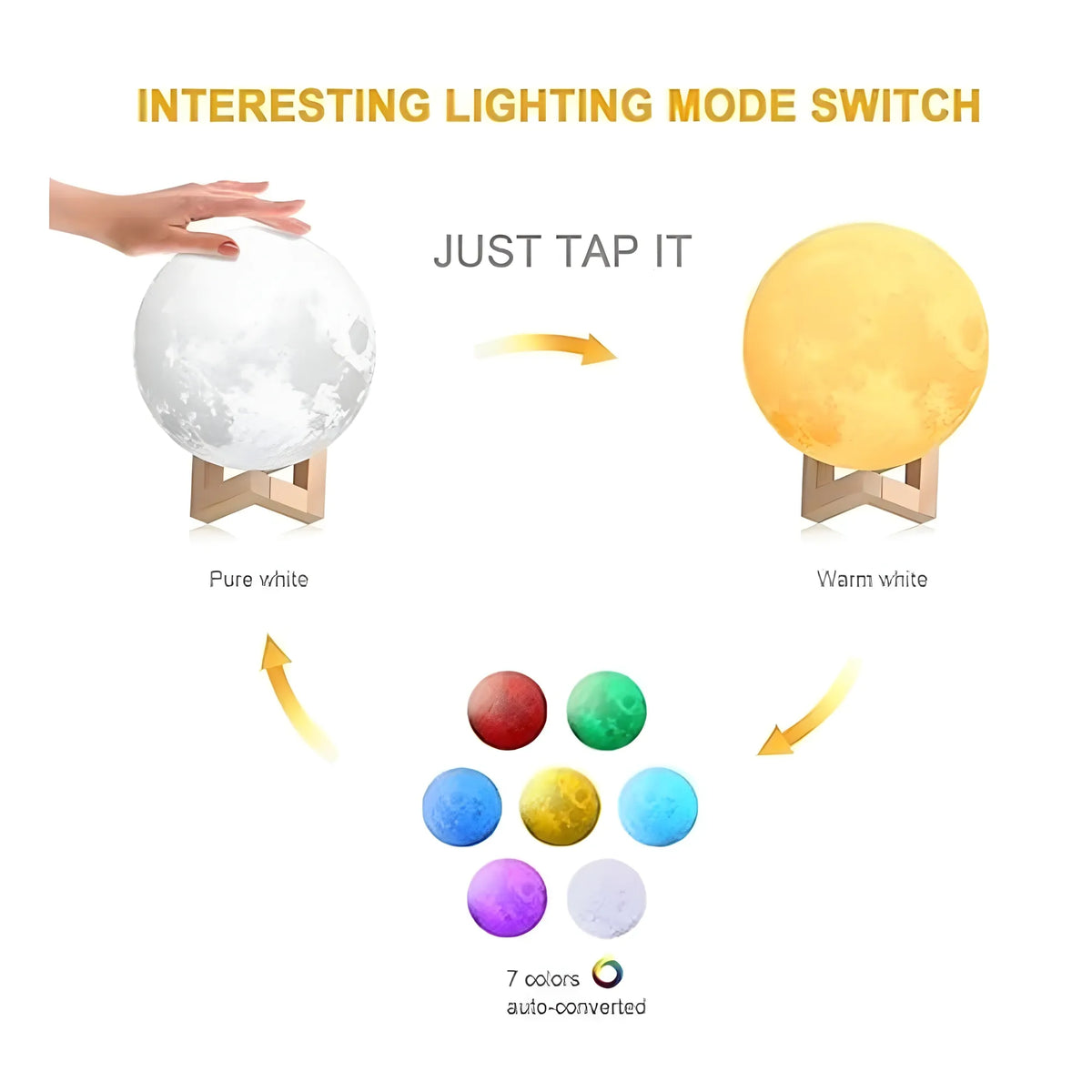 Plastic 3D Moon Night Lamp (Multicolor )