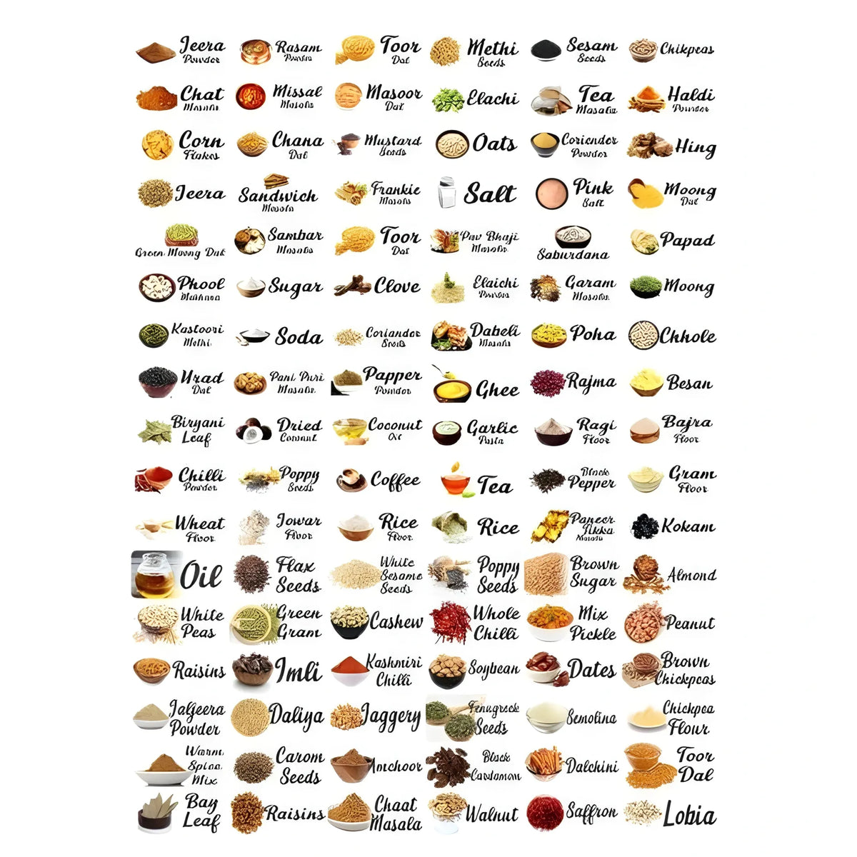 Pack of 2 Kitchen Masala Sticker (Multicolor)