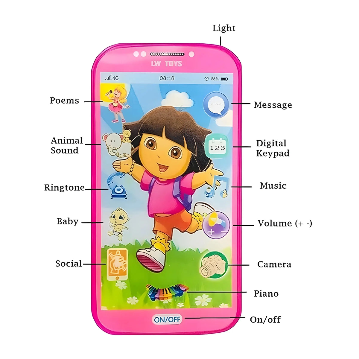 Plastic Mobile Smartphone With Touch Screen And Multiple Sound Effects (Multicolor )