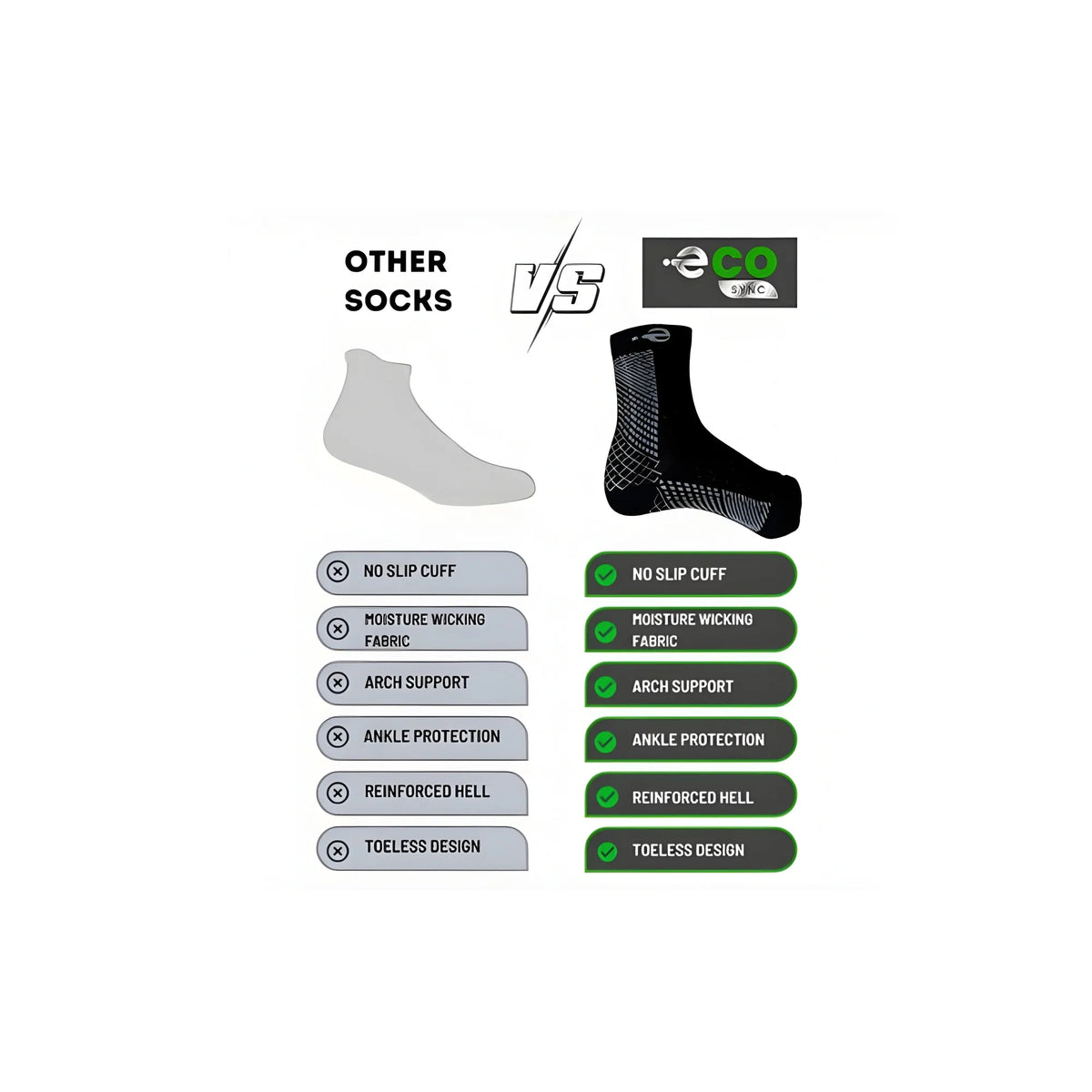 3_Pair Set Unisex Casual Cotton Printed Ankle Length Support Socks (Multicolor)